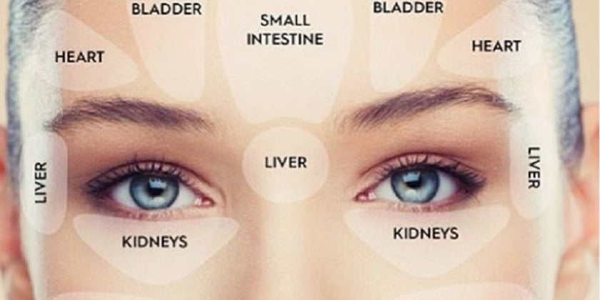 Facial Diagnosis: What Your Skin is Saying About Your Overall Health
