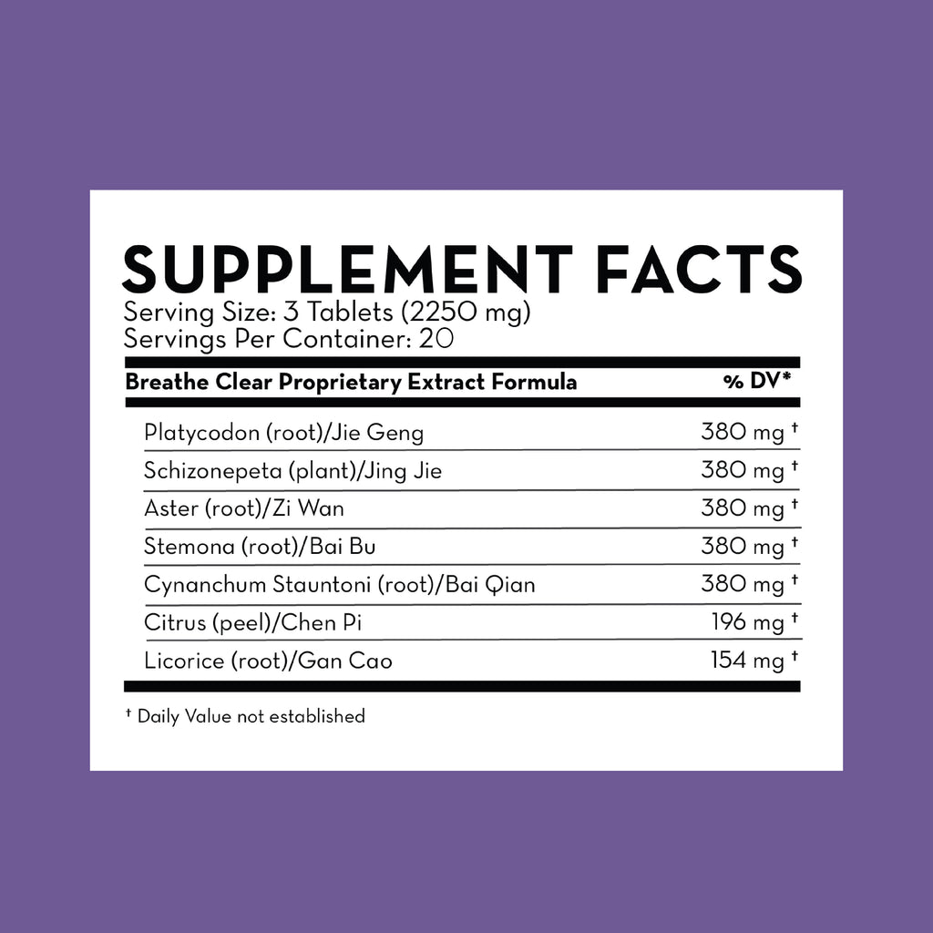 Practitioner Breathe Clear