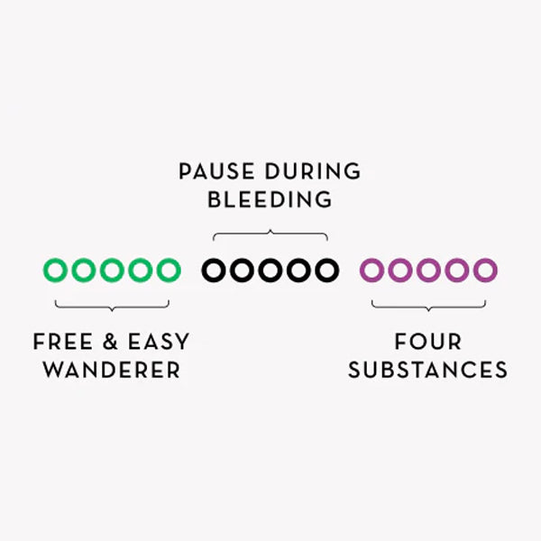 This formula is excellent when