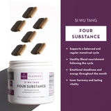 PostPartum Bundle