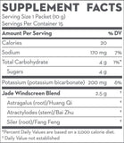 suppliment facts