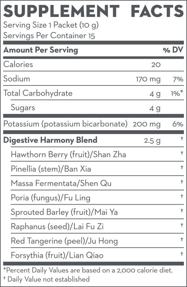 Digestive Harmony