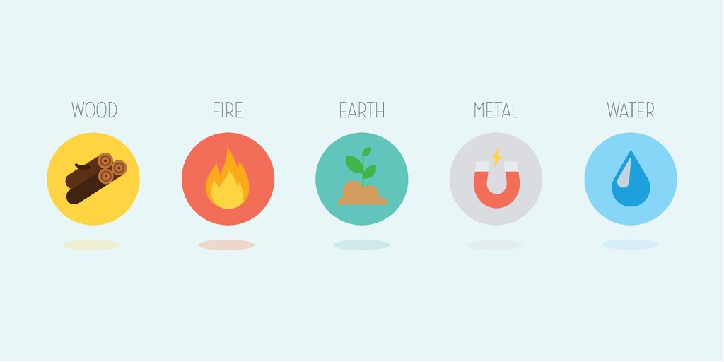 What the Five Elements Can Teach Us in Times of Disruption