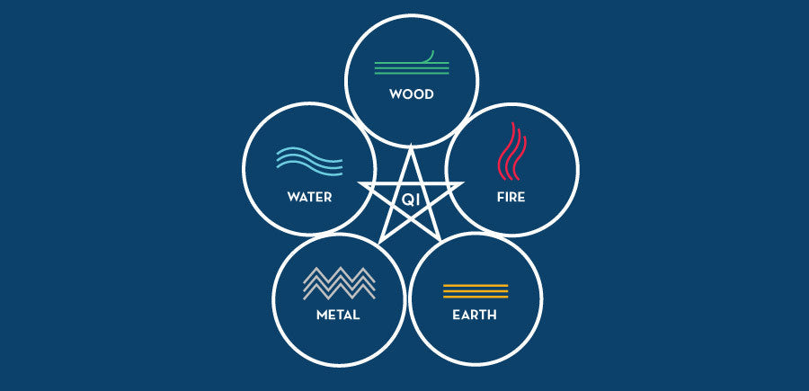 Embracing Chinese Medicine’s Five Elements in a Western Diet