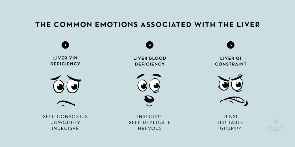 Your Liver, Your Emotions and the Flow of Qi
