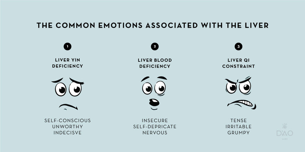 Your Liver, Your Emotions and the Flow of Qi