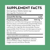 Practitioner Free & Easy Wanderer