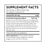 Practitioner Free & Easy Wanderer