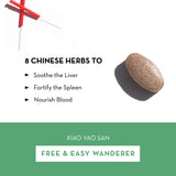 Free & Easy Wander - Two Jars (KEEP ON HAND)