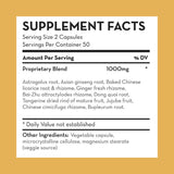 Bu Zhong Yi Qi Tang - Monthly Subscription