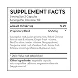 Bu Zhong Yi Qi Tang - Monthly Subscription