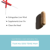 Tian Ma Gou Teng Wan - Monthly Subscription